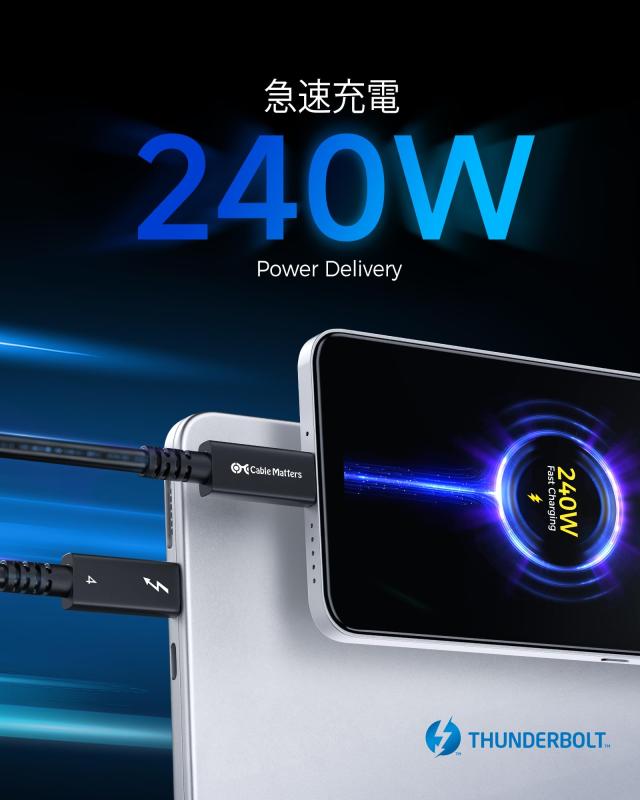 9/20まで値下げ中！G-Technology G-RAID 20TB HDD HGST、Thunderbolt