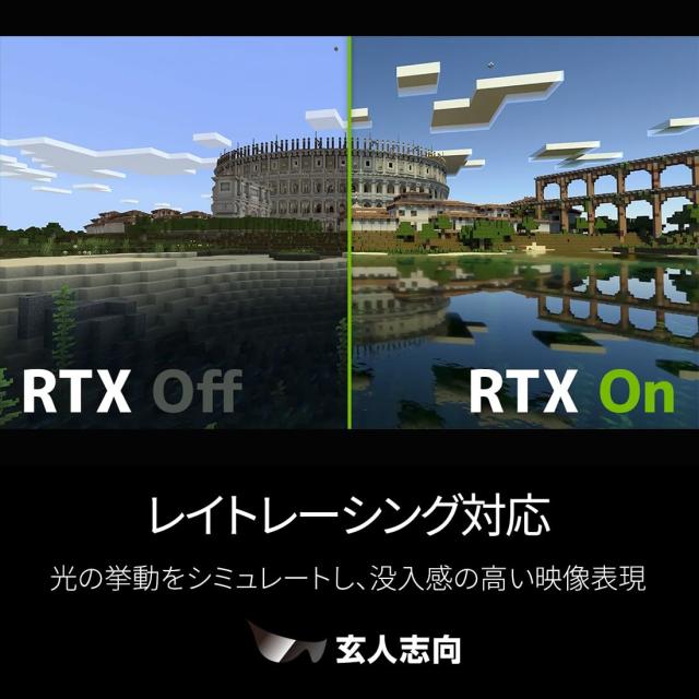 玄人志向 NVIDIA GeForce RTX 3050 搭載 グラフィックボード 6GB ホワイトモデル ロープロファイル 【国内正規品】 GK-RTX3050-E6GB/WHIT_7
