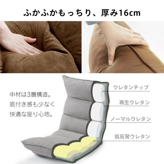 アイリスプラザ 座椅子 フロアチェア リクライニング 幅約54×奥行約84
