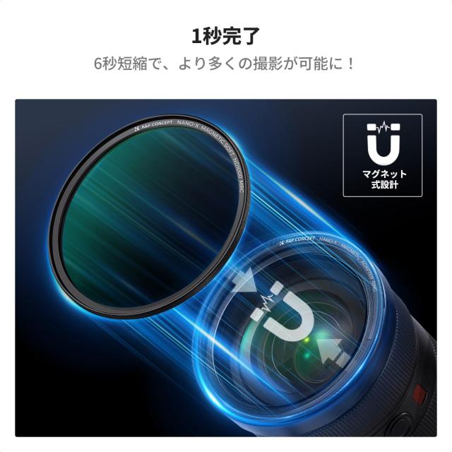 K＆F Concept 40.5mm 磁気アダプターリング+GND8+ND8+ND64+ND1000 5点セット NDフィルター ハーフNDフィルター 磁気吸着 装着便利 フィル