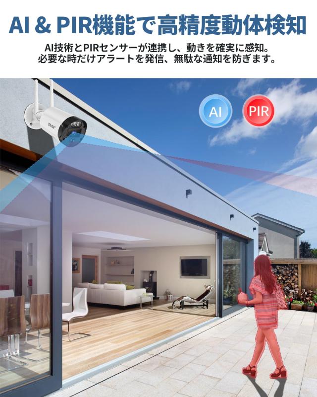 双方向通話・ダブルアンテナ信号強化・130° 超広角】防犯カメラセット
