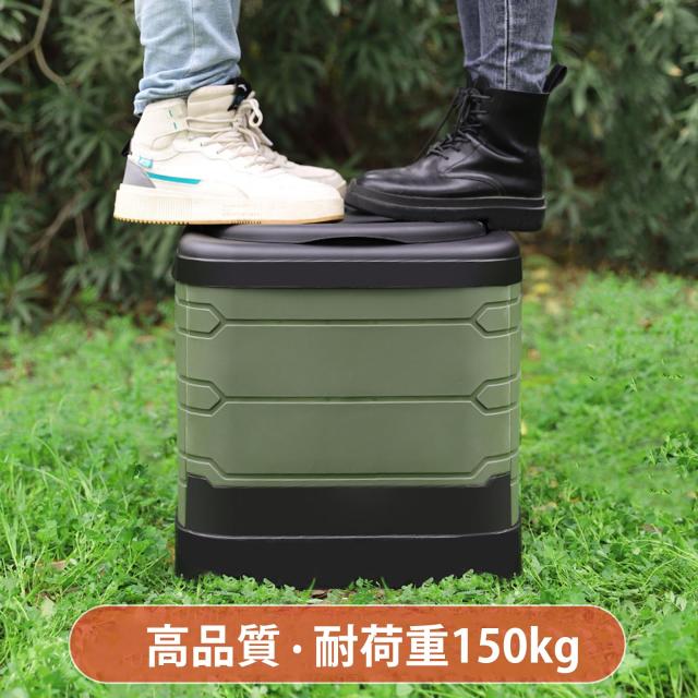 簡易トイレ 携帯トイレ 一体折畳み式 保管が簡単 ポータブルトイレ 防災用トイレトイレ 非常用トイレセット耐荷重150kg 折りたたみ/水洗_2