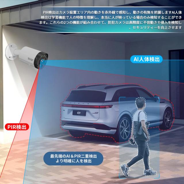 800万画素・双方向通話・130°超広角防犯カメラモニター付き 800万画素・双方向通話・130°超広角】 防犯カメラ 有線 モニター