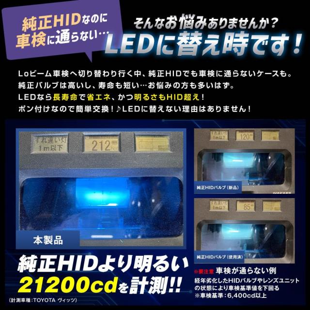 スフィアライト(Spherelight) LEDヘッドライト D4S 6000K 8600lm