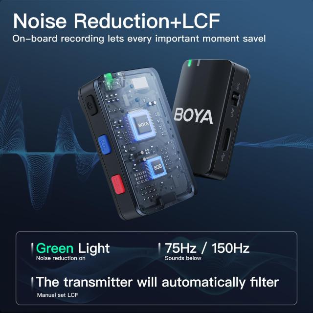 BOYAMICワイヤレスラベリアマイクロフォンiPhone用アンドロイドタイプCスマートフォンDSLRカメラ、オンボード録音、984フィート範囲、10_4