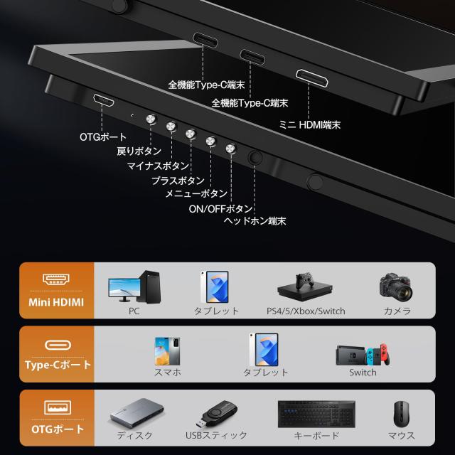 4k QLED モバイルモニター Newsoul 18.4インチ大画面 ポータブルディスプレイ 横置き縦置き サブモニター 75mm標準VESA PCモニター 持ち_7