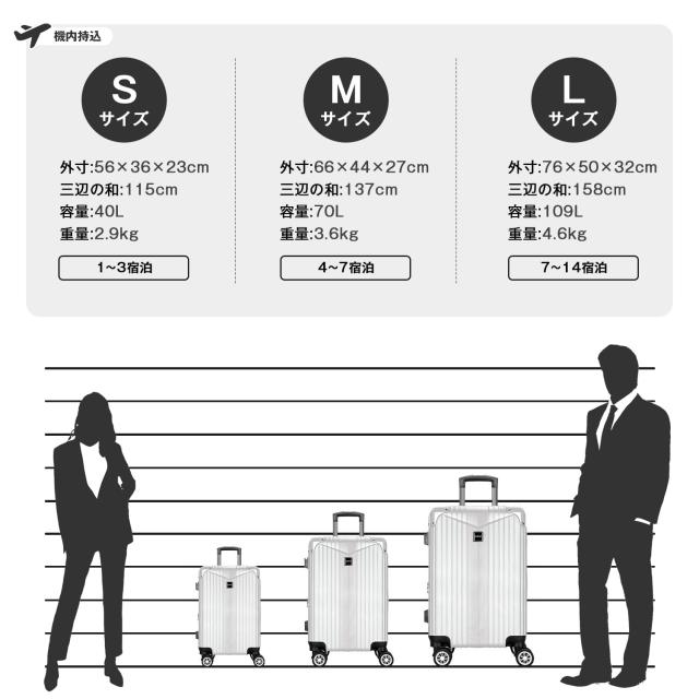 [VARNIC] スーツケース キャリーケース キャリーバッグ 【YKK】 製ファスナー 拡張機能 ストッパー付きキャスター TSAダイヤル式ロック
