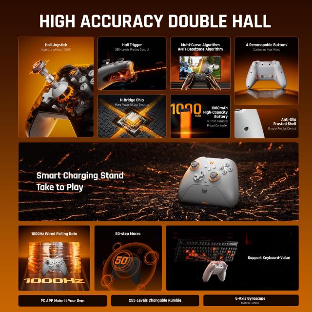 コントローラー、BIGBIG WON Gale Hall PCコントローラー、モーションコントロール、ホールジョイスティック＆トリガー、3ペアのサムステ_1