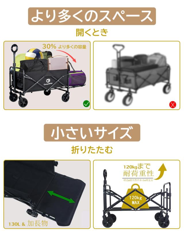 CampWild アウトドアワゴン 折りたたみ キャリーワゴン 自立収納式 後ろ開けキャンプワゴン 長物対応 容量が30%増加 耐荷重120kg コンパの通販は