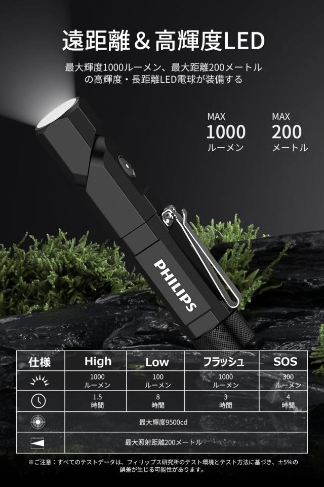 【新品】Philips フィリップス 高輝度 LED ライト マグネット L字 31PnUuxvjVL._SS200_.jpg