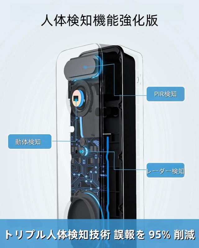 AOSU 5MP画質 インターホン ワイヤレス( 2.4/5 GHz WiFi )ドアホン
