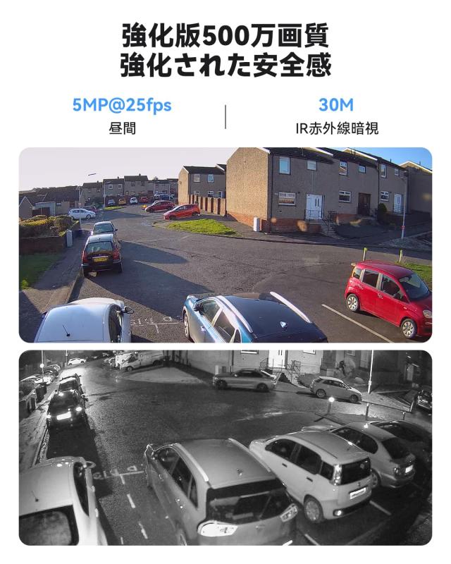 H.View 赤外線 防犯カメラ 3X光学ズーム POE防犯カメラ 5MP 500万画素 2.8-8mmズームレンズ調節可能 IPカメラ 5MP 双方向音声 IP66防水防_1
