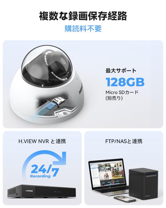 H.View 赤外線 防犯カメラ 3X光学ズーム POE防犯カメラ 5MP 500万画素