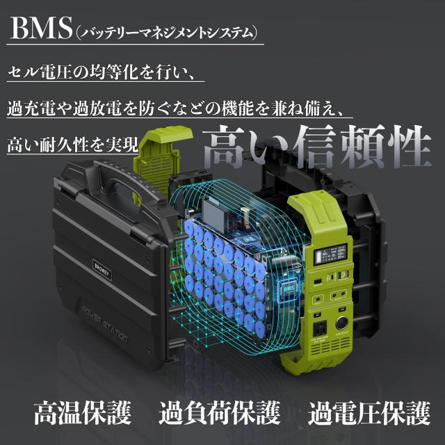 メガハウス P.O.P くま ボニー 親子セット 初期ロット メガハウス P.O.P くま ボニー 親子セット 初期ロット 限定販売