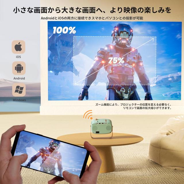 【2024年新登場】Sawcnreo プロジェクター 2024年新登場】Sawcnreo プロジェクター 🌟 2024年映像革命