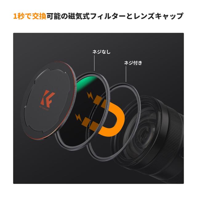 K＆F Concept 58mm 磁気アダプターリング+CPL+ND8+ND64+マグネットレンズキャップ 5点セット NDフィルター PLフィルター 磁気吸着 装着便_1
