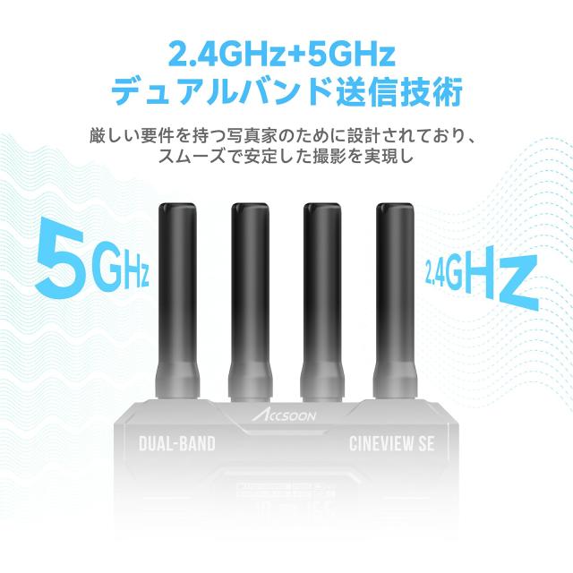 【Accsoon公式ストア】Accsoon CineView SE SDI ＆HDMI 無線映像伝送システム システム 送信機受信機 、2.4GHz＆5GHz 1080p60fpsで 0.05秒