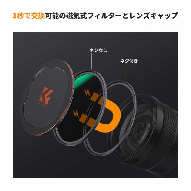 K＆F Concept 77mm 磁気アダプターリング+CPL+ND8+ND64+マグネットレンズキャップ 5点セット NDフィルター PLフィルター 磁気吸着 装着便の通販は