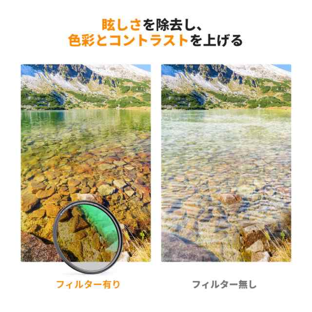 K＆F Concept 77mm 磁気アダプターリング+CPL+ND8+ND64+マグネットレンズキャップ 5点セット NDフィルター PLフィルター 磁気吸着 装着便の通販は