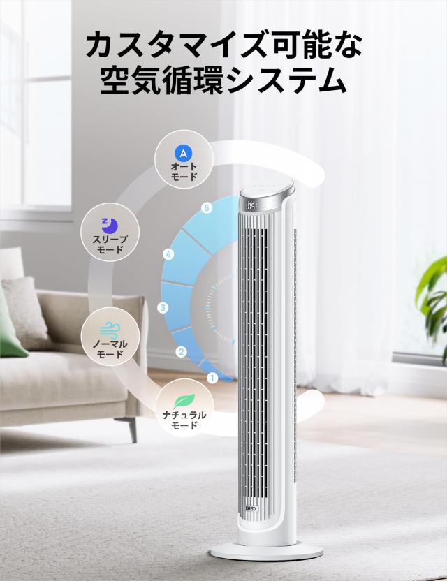 DREO 扇風機 タワーファン 家庭用 屋内用 90°振動ファン 4 モード 5 