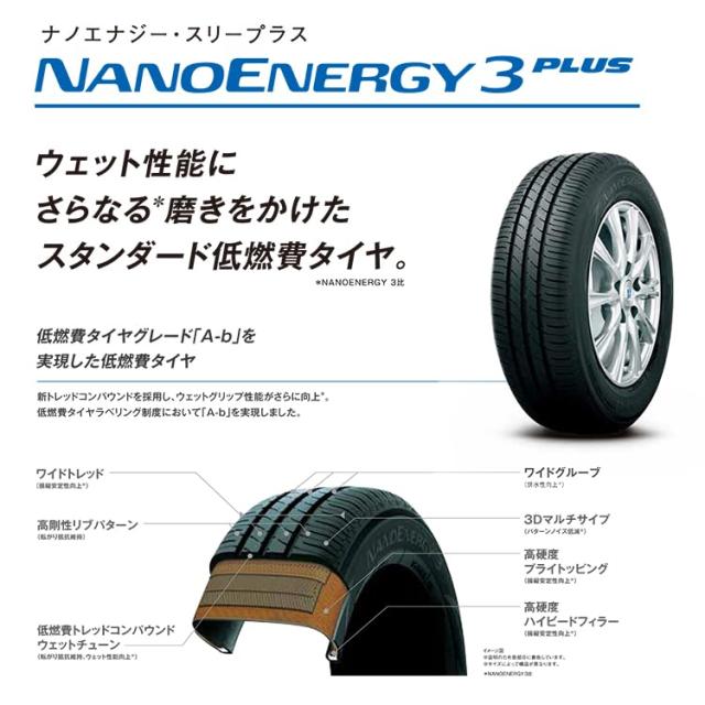 サマータイヤ4本セット】 トーヨータイヤ NANOENERGY 3 PLUS (ナノ