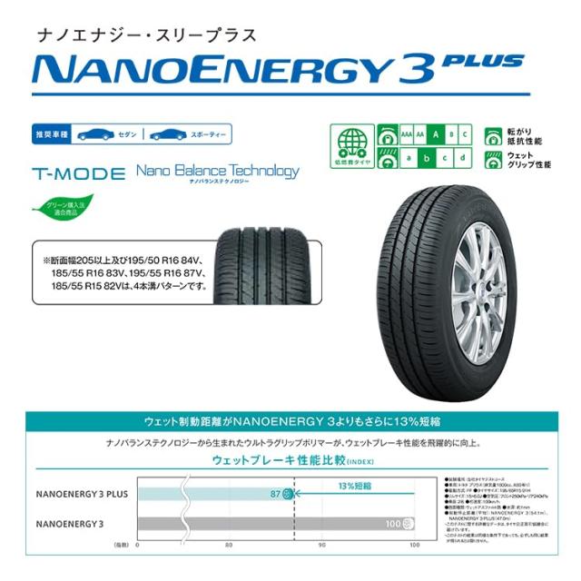 サマータイヤ4本セット】 トーヨータイヤ NANOENERGY 3 PLUS (ナノ