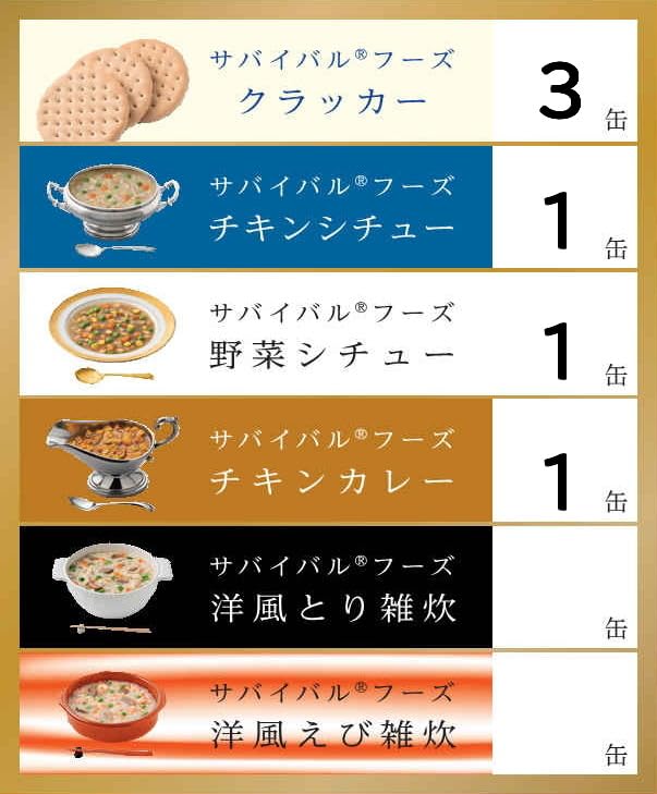 サバイバルフーズ 小缶FST ファミリーセット（カレー＆シチュー・15食セット サバイバルフーズ 小缶FST ファミリーセット（カレー＆シチュー