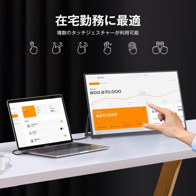 モバイルモニター Newsoul 18.5インチ タッチパネル 120HZ
