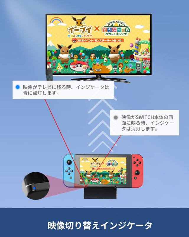 【TV出力のみ不可、携帯モード可 ジャンク】 switch セット まとめ売り 楽天市場】Switch ドック AOJAKI スイッチ スタンドTVモード