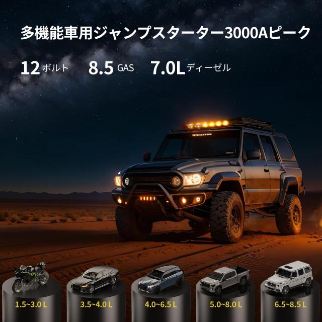 Autowitジャンプスターター空気入れ 12000mAh大容量 ピーク電流3000A バッテリーチャージャー 12V車緊急始動バッテリー充電器（最大8.5L_3