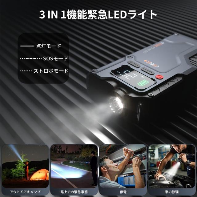 Autowitジャンプスターター空気入れ 12000mAh大容量 ピーク電流3000A バッテリーチャージャー 12V車緊急始動バッテリー充電器（最大8.5L_5