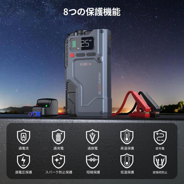Autowitジャンプスターター空気入れ 12000mAh大容量 ピーク電流3000A バッテリーチャージャー 12V車緊急始動バッテリー充電器（最大8.5L_6