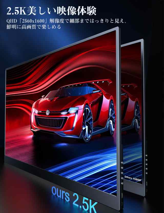 ピ*ಣ様 MAGICRAVEN モバイルモニター 18インチ Amazon.co.jp: MAGICRAVEN モバイルモニター モバイル