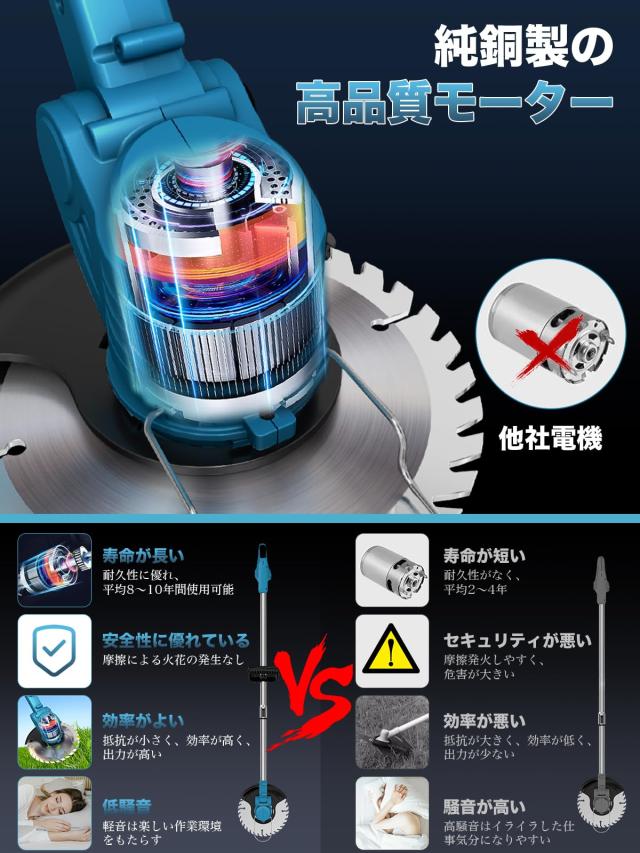 Jmomo 草刈り機 充電式 コードレス 3.0Ah大容量バッテリー2個搭載 充電式刈払機 電動草刈り機 角度調整 伸縮可能 4種替刃 軽量 省エネ 安 その他花・ガーデン・エクステリア・DIY工具