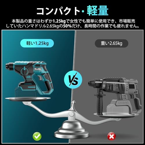 Seesii 電動ハンマー コードレスハンマードリル 充電式 18V 打撃