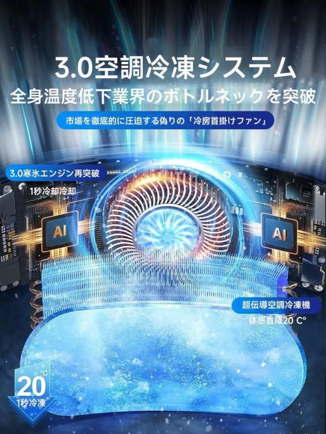【2024 新登場冷却技術・夏日限定 特別記念】YAYAMIYA ネッククーラー 冷却プレート 首掛け扇風機 【3000mAh ・ 最長持続バッテリー 】半_6