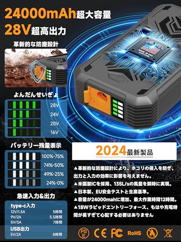 LWXFYY] ファン付きベスト M 【超強28V出力/108L/s颶風風量】 空調