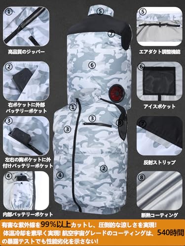 [LWXFYY] ファン付きベスト M 【超強28V出力/108L/s颶風風量】 空調 ベスト 28V超高出力 空調作業服 24000mAh 大容量 ファンバッテリーセ LWXFYY] ファン付きベスト M 【超強28V出力/108L/s颶風風量】 空調