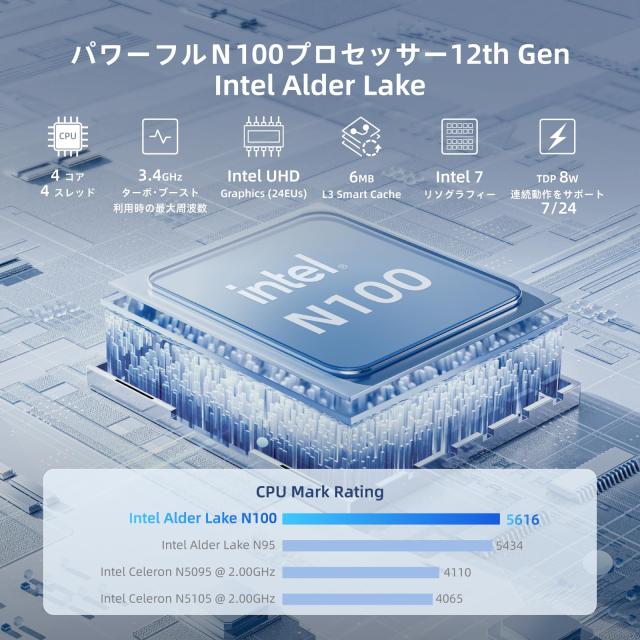 HiMeLE PCG02 Pro スティックPC N100ファンレスミニPC fanless