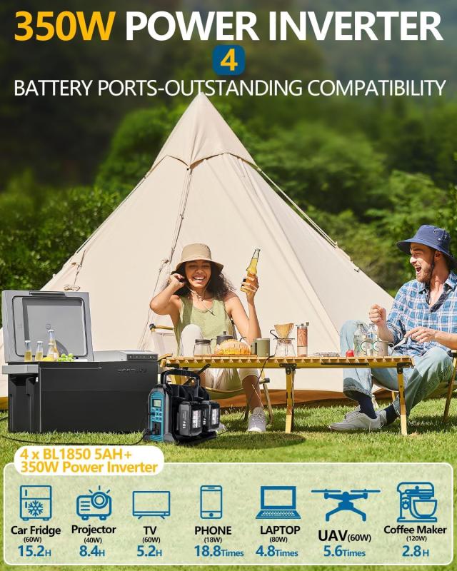 Hipoke マキタ 18Vバッテリー用350Wパワーインバーター 4ポートDC 18V