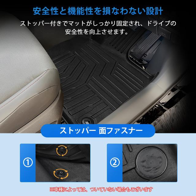 新型 プリウス 60系 専用 フロアマット+ラゲッジマット 専用設計 PRIUS 60 ZVW60 ZVW65 MXWH60 MXWH65 3D立体マット 防水 カーマット TPE_4
