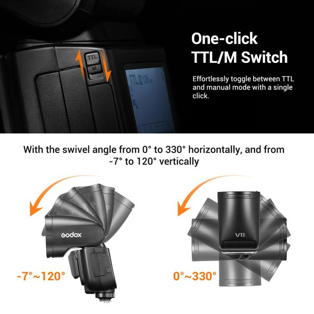 GODOX V1 Pro F V1Pro F 丸形ヘッド TTL カメラフラッシュ スピードライト 2.4G HSS 1/8000s 着脱式サブフラッシュ設計 内蔵モデリングラ