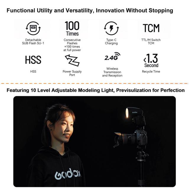 GODOX V1 Pro F V1Pro F 丸形ヘッド TTL カメラフラッシュ スピードライト 2.4G HSS 1/8000s 着脱式サブフラッシュ設計 内蔵モデリングラ