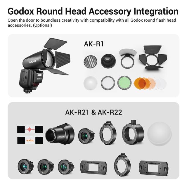 GODOX V1 Pro F V1Pro F 丸形ヘッド TTL カメラフラッシュ スピードライト 2.4G HSS 1/8000s 着脱式サブフラッシュ設計 内蔵モデリングラ