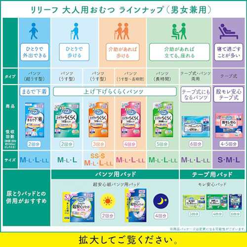 【ケース販売】リリーフ パンツタイプ 上げ下げらくらくうす型パンツ ２回分【ADL区分:一人で歩ける方】Ｍ−Ｌ３４枚×３パック 大人用おの通販は