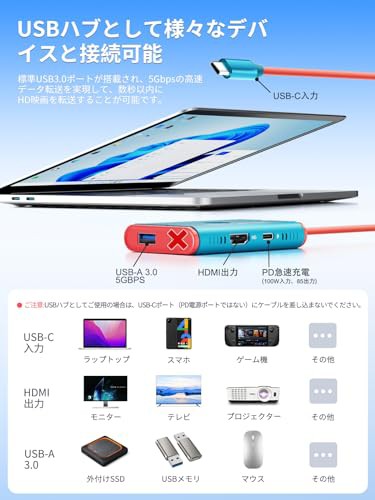 HDMI キャプチャーボード Switch対応 USB-C HDMI 変換アダプタ【2024 Switch青と赤人気カラー】 Lemorele ビデオ キャプチャー パススルーの通販はau PAY マーケット - KiraKira Market | au PAY マーケット－通販サイト