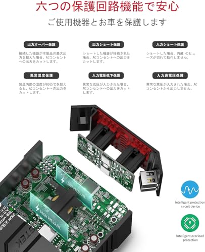 BESTEK 正弦波 インバーター シガーソケット コンセント 300W DC12VをAC100Vに変換 USB2ポート搭載：USB-C PD 30W USB-A PD 18W ACコンセ_4