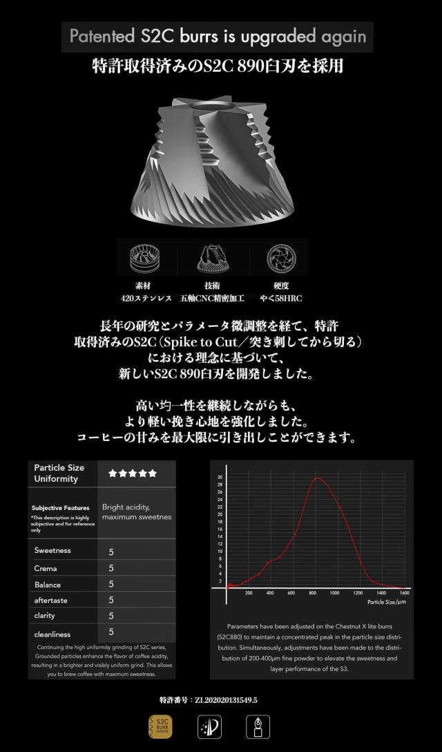 TIMEMORE S2C890 手挽きコーヒーミル 90段階調節 55mm ブラック_3