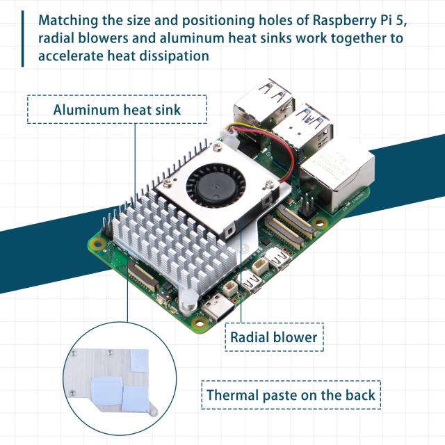 GeeekPi Raspberry Pi 5 ケース、PD 27W 電源付き | PCIe M.2 NVMe SSD