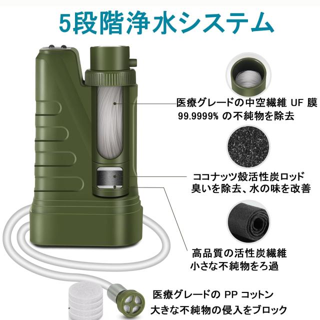 浄水器アウトドア 携帯浄水器 濾過器 USB 電動浄水器 浄水器 災害用浄水器 水濾過 携帯用 濾過器 飲み水 登山 キャンプ 野営 キャンプ用_1
